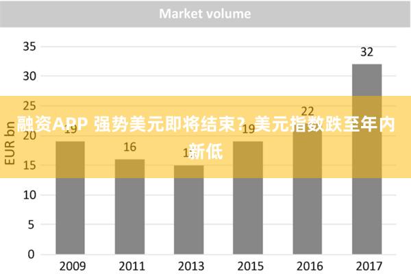 融资APP 强势美元即将结束？美元指数跌至年内新低