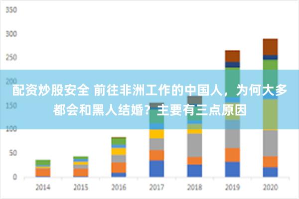 配资炒股安全 前往非洲工作的中国人，为何大多都会和黑人结婚？