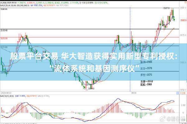 股票平台交易 华大智造获得实用新型专利授权：“流体系统和基因测序仪”