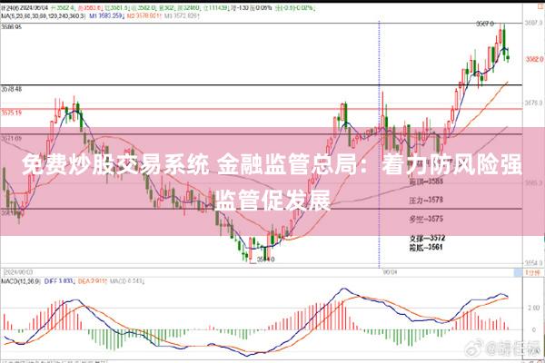 免费炒股交易系统 金融监管总局：着力防风险强监管促发展