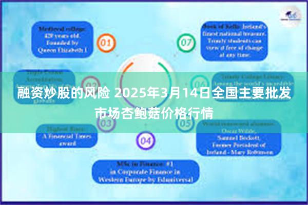 融资炒股的风险 2025年3月14日全国主要批发市场杏鲍菇价格行情